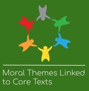 Curriculum Themes