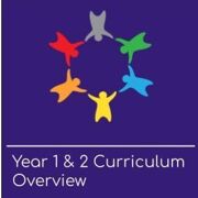 Year 1 and 2 curriculum overview