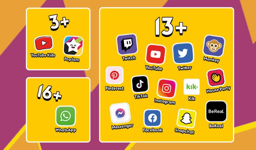 Socials